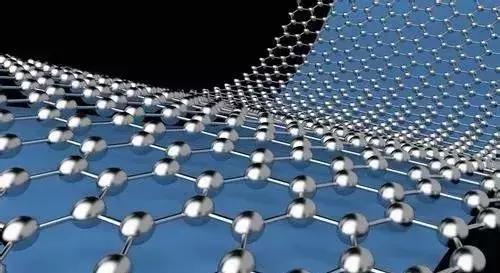 青島西海岸新區(qū) 高端化工及新材料產(chǎn)業(yè)鏈的創(chuàng)新發(fā)展高地